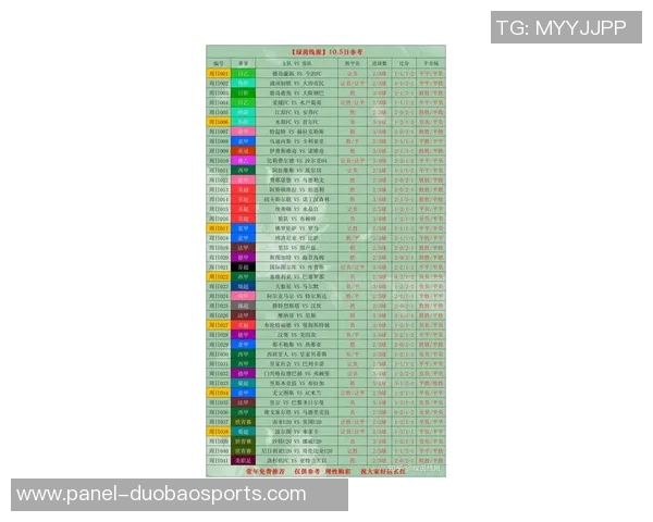 最近足球比赛精彩回顾与分析各队表现及未来展望